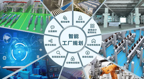 智能工厂建设规划的分析和探讨