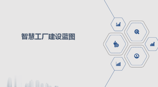 对智能工厂的理解都有那些内容